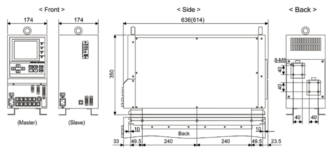 Drawings Linear DC Weld Controls - MDA-10000A
